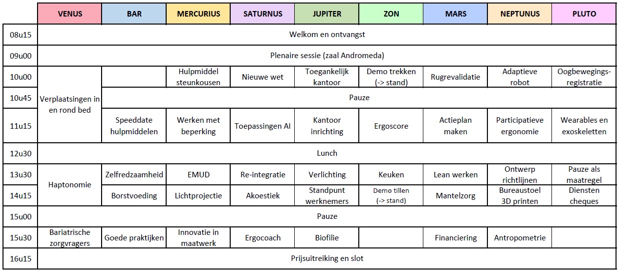 Ergonomiecongres programma zaalverdeling Ergonomiecongres programma zaalverdeling