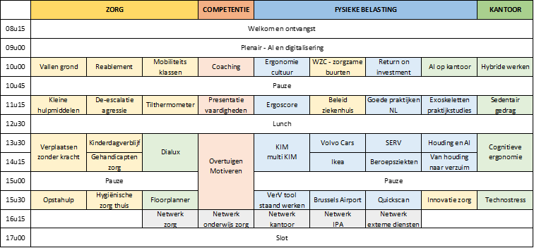 Programma Ergonomiecongres 2025
