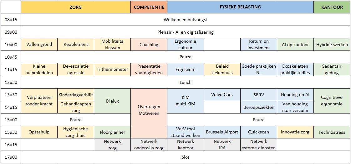 Programma Ergonomiecongres volgens thema Programma Ergonomiecongres 2025